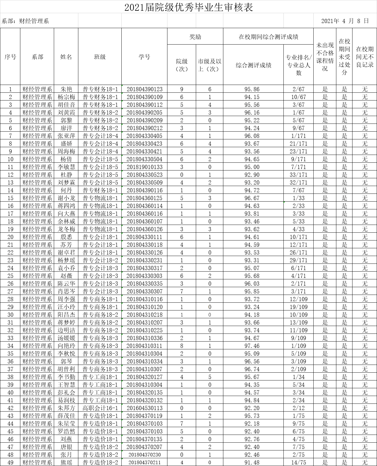 公示图片.png 公示图片.png